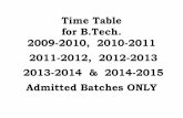 Time Table for B.Tech.