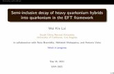 Semi-inclusive decay of heavy quarkonium hybrids into ...
