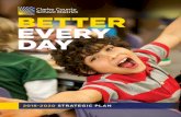 BETTER EVERY DAY - Clarke County School District