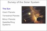 Survey of the Solar System - gatech.edu