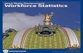 2013 State Government Workforce Statistics