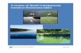 A review of Secchi transparency trends in Minnesota lakes