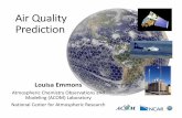 Air Quality Prediction