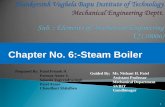 Chapter No. 6:-Steam Boiler