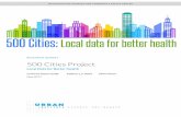 500 Cities Project - Urban Institute
