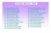 Available Mentors- 2005 - Kansas State University
