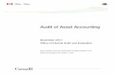 Audit of Asset Accounting