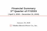 Financial Summary 3rd Quarter of FY2019