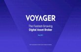 The Fastest-Growing Digital Asset Broker