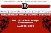 2021-22 School Budget Presentation April 26, 2021