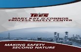 MAKING SAFETY SECOND NATURE