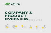 COMPANY & PRODUCT OVERVIEW