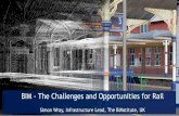 BIM - The Challenges and Opportunities for Rail