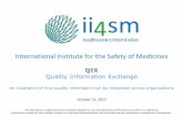 QIX Quality Information Exchange