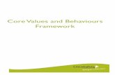 Adobe PDF - Core Values and Behaviours Framework