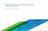 Planning Horizon Architecture