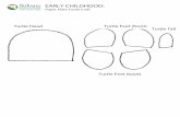 Paper Plate Turtle Template - Virtual Classroom