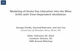 Modeling of Strata Gas Liberation into the Mine Drifts ...