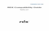 RDX Compatibility Guide - Backupworks.com