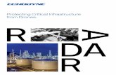 Protecting Critical Infrastructure from Drones. R A DA R