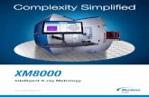 Complexity Simplified - Nordson
