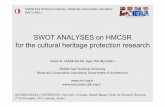 SWOT ANALYSES on HMCSR for the cultural heritage ...