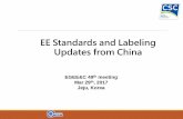 EE Standards and Labeling Updates from China