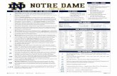 GAME 9 - DUKE IRISH VS. BLUE DEVILS - BY THE NUMBERS THE ...