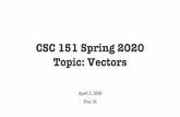 CSC 151 Spring 2020 Topic: Vectors