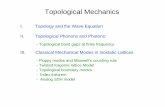 Topological Mechanics