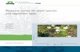 Response curves for plant species and vegetation types