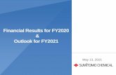 Financial Results for FY2020 Outlook for FY2021