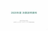 2021年5月18日 日本テレビホールディングス株式会社