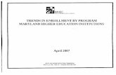 TRENDS IN ENROLLMENT BY PROGRAM MARYLAND HIGHER EDUCATION …
