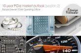 10-year PGM market outlook (session 2)