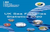 UK Sea Fisheries Statistics 2020