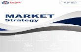 MARKET - Online Trading in India | Kotak Securities