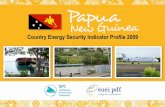 Papua - Asia Pacific Energy Portal