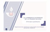LE COMMERCE EXTERIEUR DE LA FRANCE EN 2016