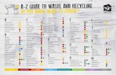 A-Z GUIDE TO WASTE AND RECYCLING THROW?