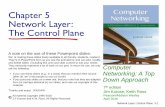 Chapter 5 Network Layer: The Control Plane