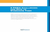 5 FMEA Challenges and How to Overcome Them