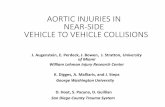 Injuries in Near-Side Collisions