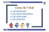 CH06 電子商務 - ntpc.edu.tw