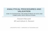ANALYTICAL PROCEDURES AND VALIDATION