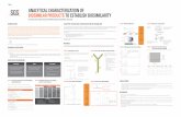 T2144 ANALYTICAL CHARACTERIZATION OF BIOSIMILAR PRODUCTS ...
