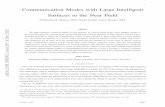 Communication Modes with Large Intelligent Surfaces in the ...