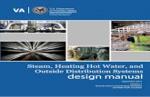 Volume 3, Distribution Systems - Steam, Heating Hot Water ...