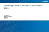 Connecting System Architecture to Model-Based Design