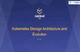 任玉泉kubernetes storage architecture and evolution